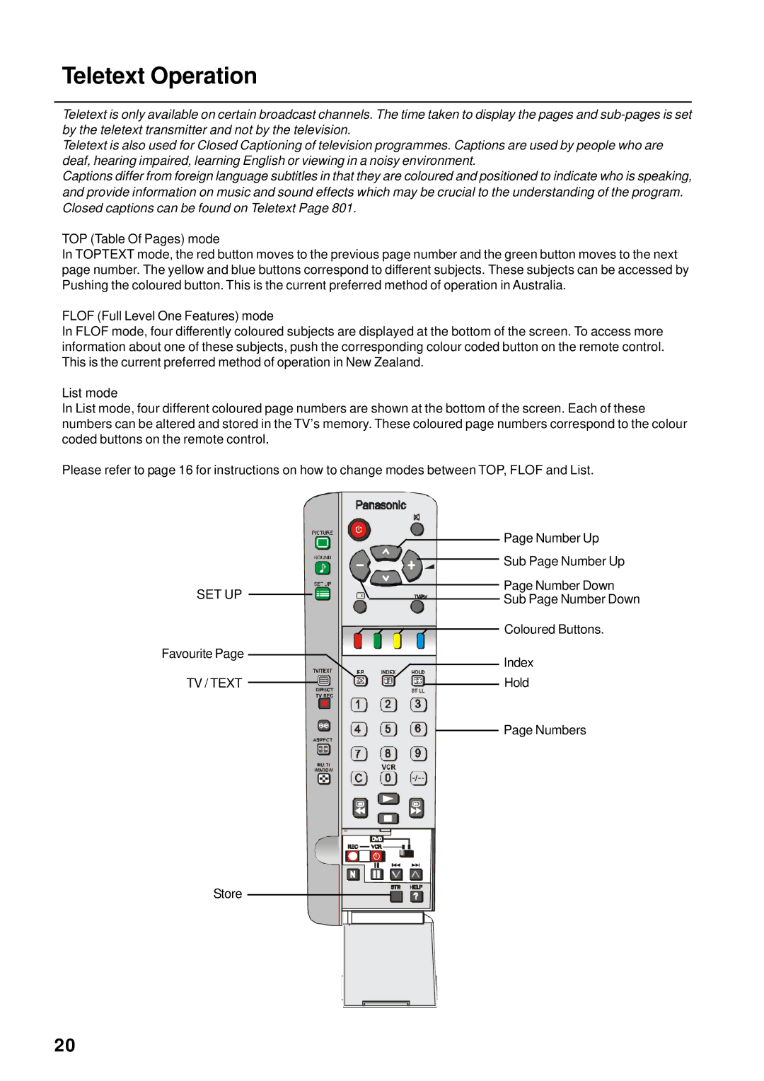 Panasonic TX-86PW155A, TX-76PW60A, TX-76PW155A, TX-66PW60A instruction manual Teletext Operation, TV / Text 