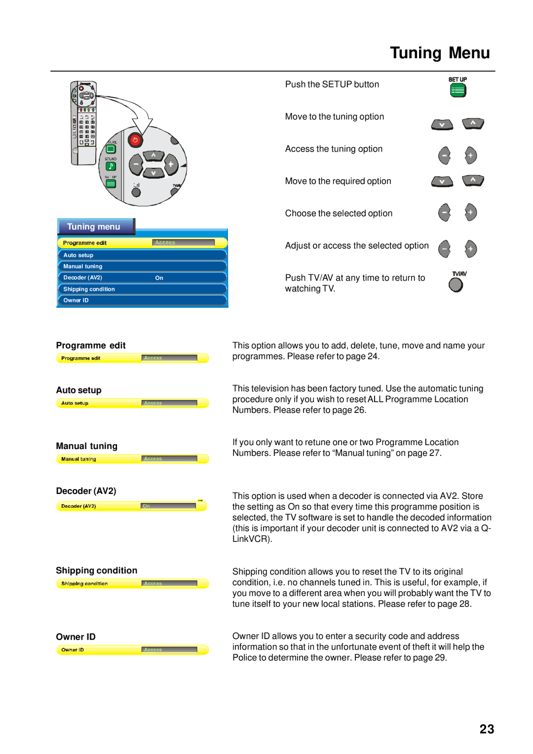 Panasonic TX-66PW60A, TX-86PW155A, TX-76PW60A, TX-76PW155A instruction manual Tuning Menu, Tuning menu 