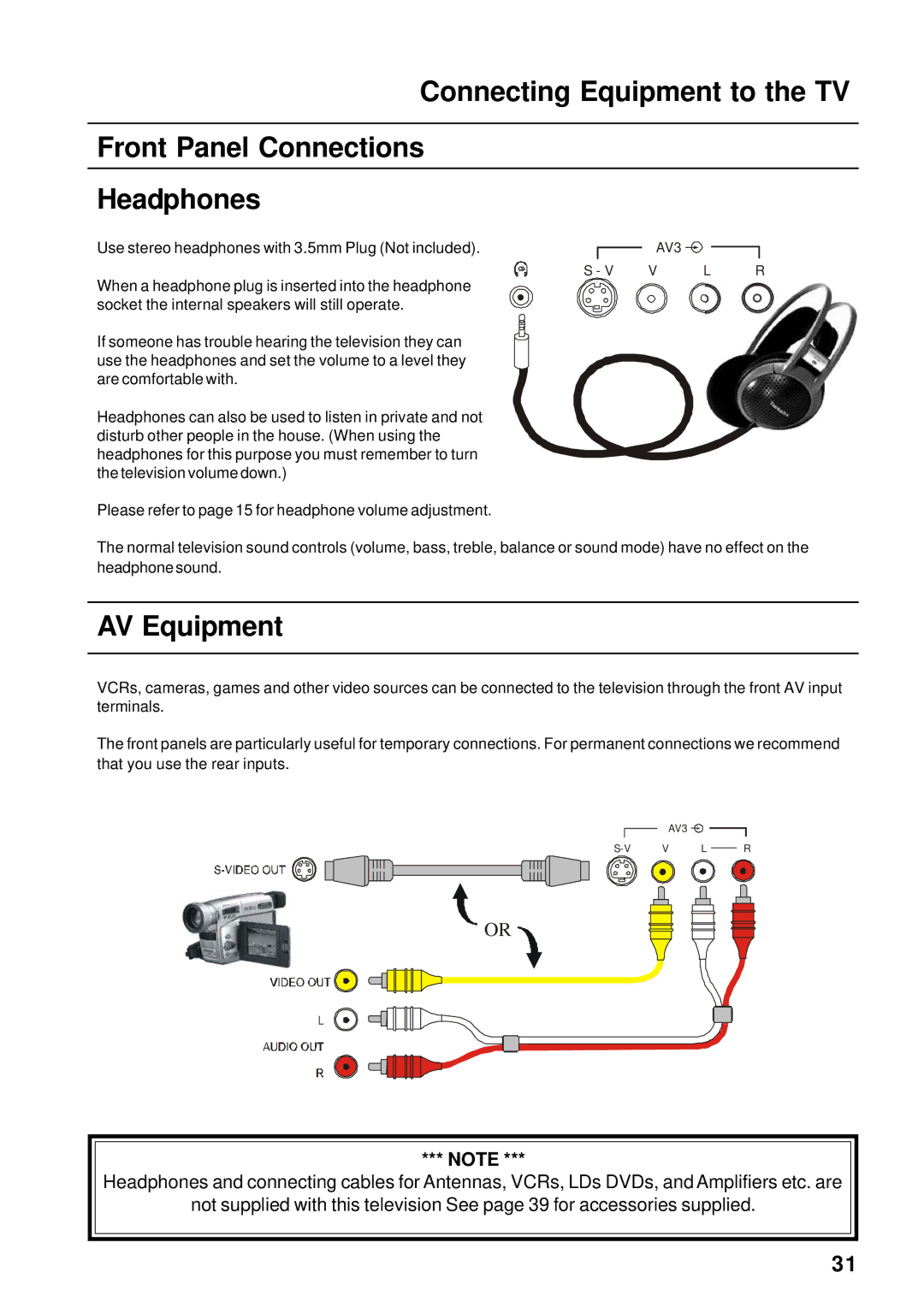 Panasonic TX-66PW60A, TX-86PW155A, TX-76PW60A, TX-76PW155A AV Equipment, Use stereo headphones with 3.5mm Plug Not included 