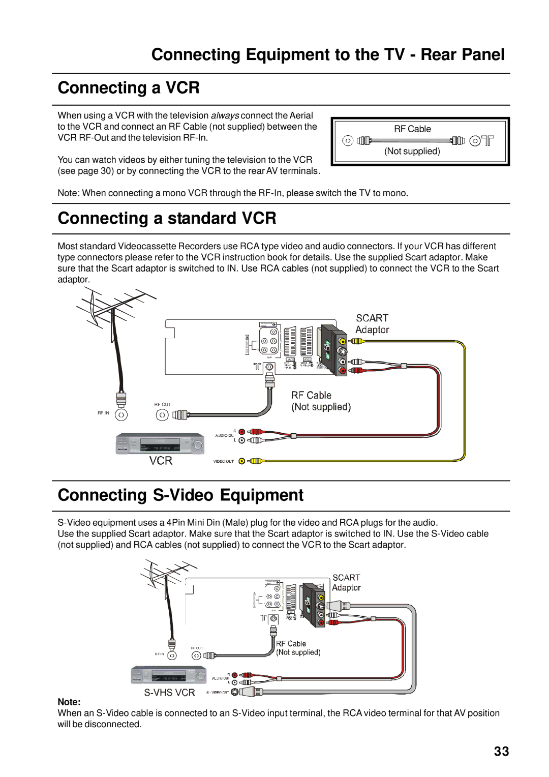 Panasonic TX-76PW60A, TX-86PW155A Connecting Equipment to the TV Rear Panel Connecting a VCR, Connecting a standard VCR 