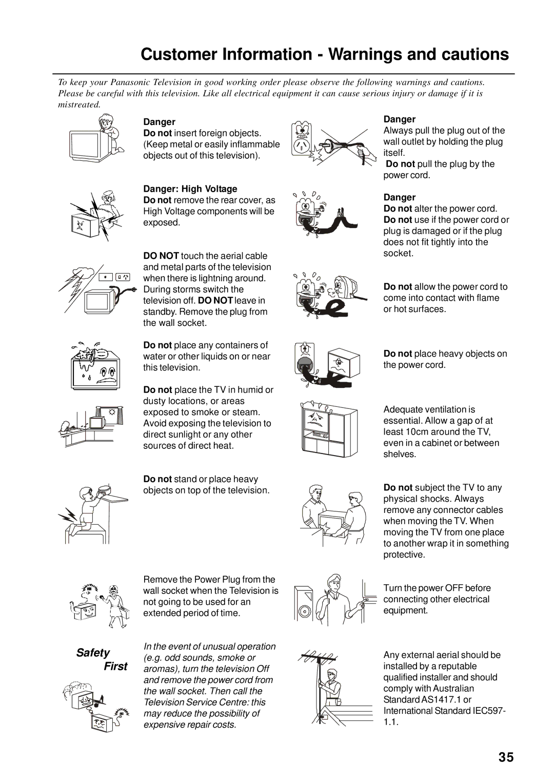 Panasonic TX-66PW60A, TX-86PW155A, TX-76PW60A, TX-76PW155A Customer Information Warnings and cautions, Safety First 