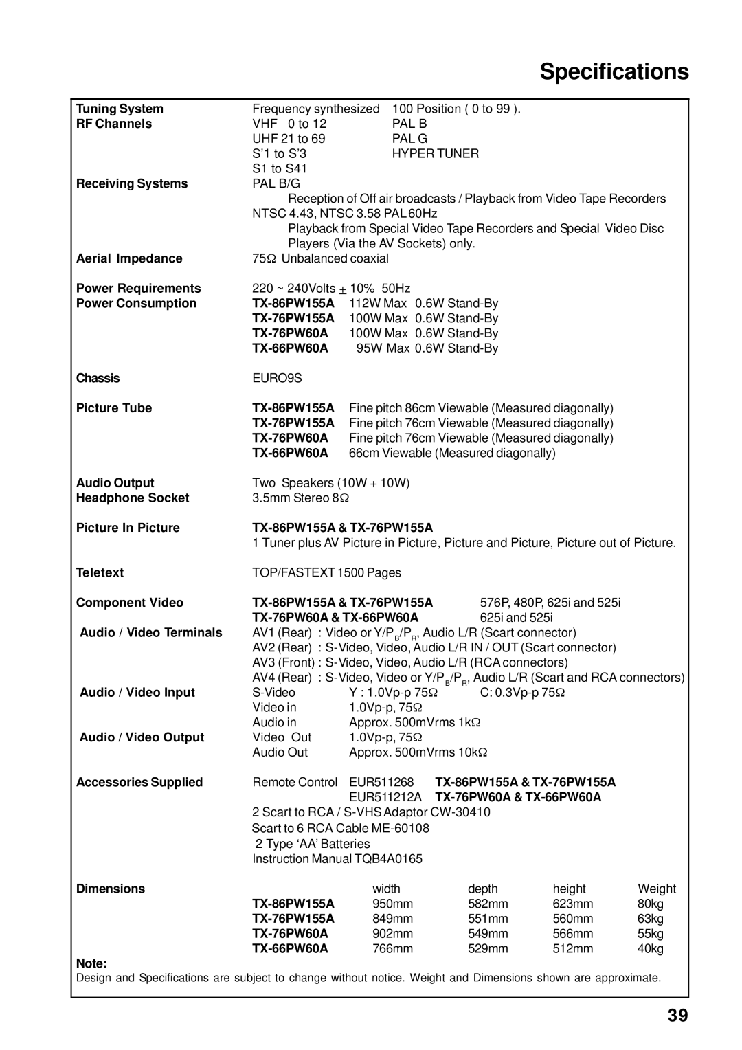 Panasonic TX-66PW60A, TX-86PW155A, TX-76PW60A, TX-76PW155A instruction manual Specifications 