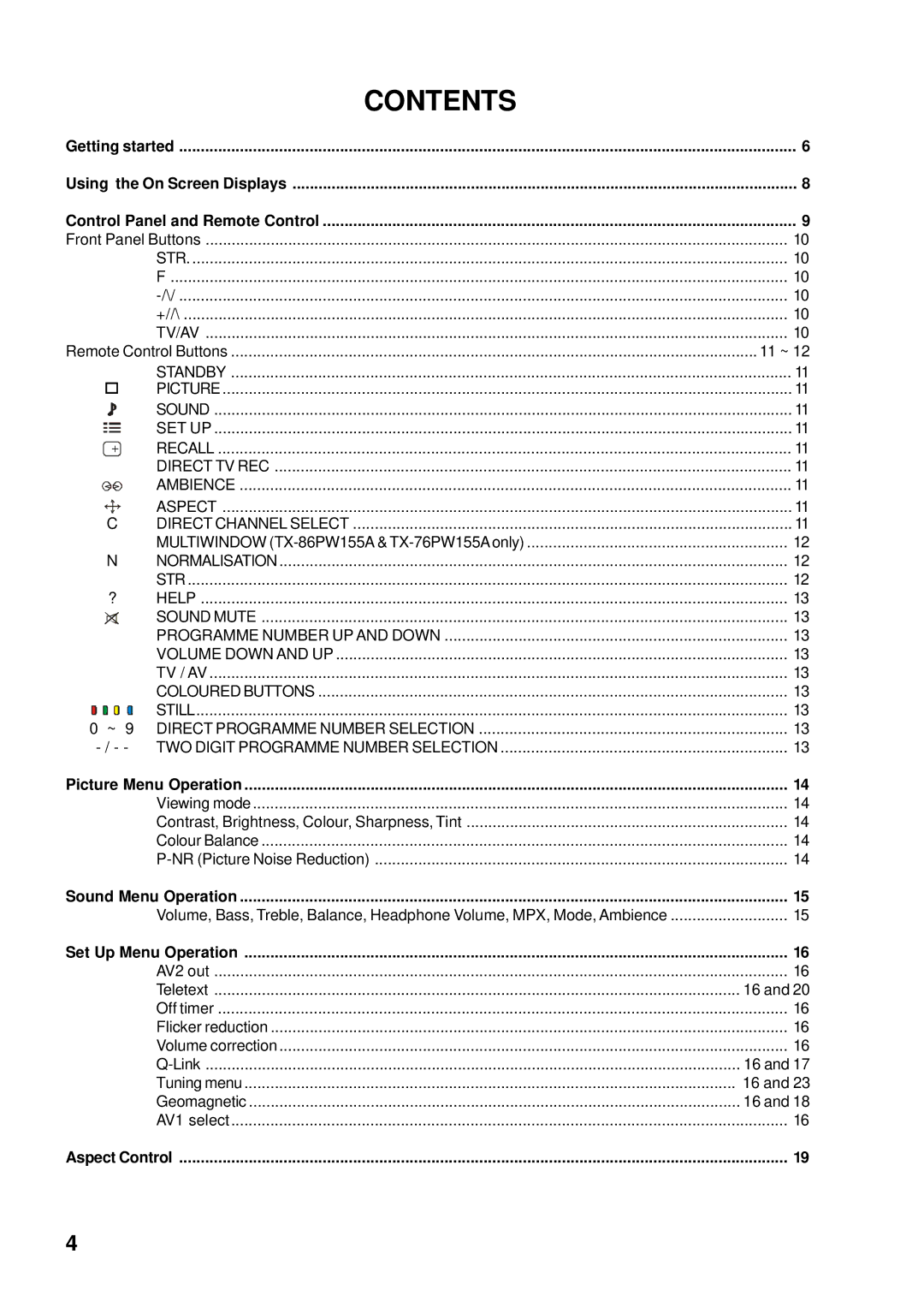 Panasonic TX-86PW155A, TX-76PW60A, TX-76PW155A, TX-66PW60A instruction manual Contents 