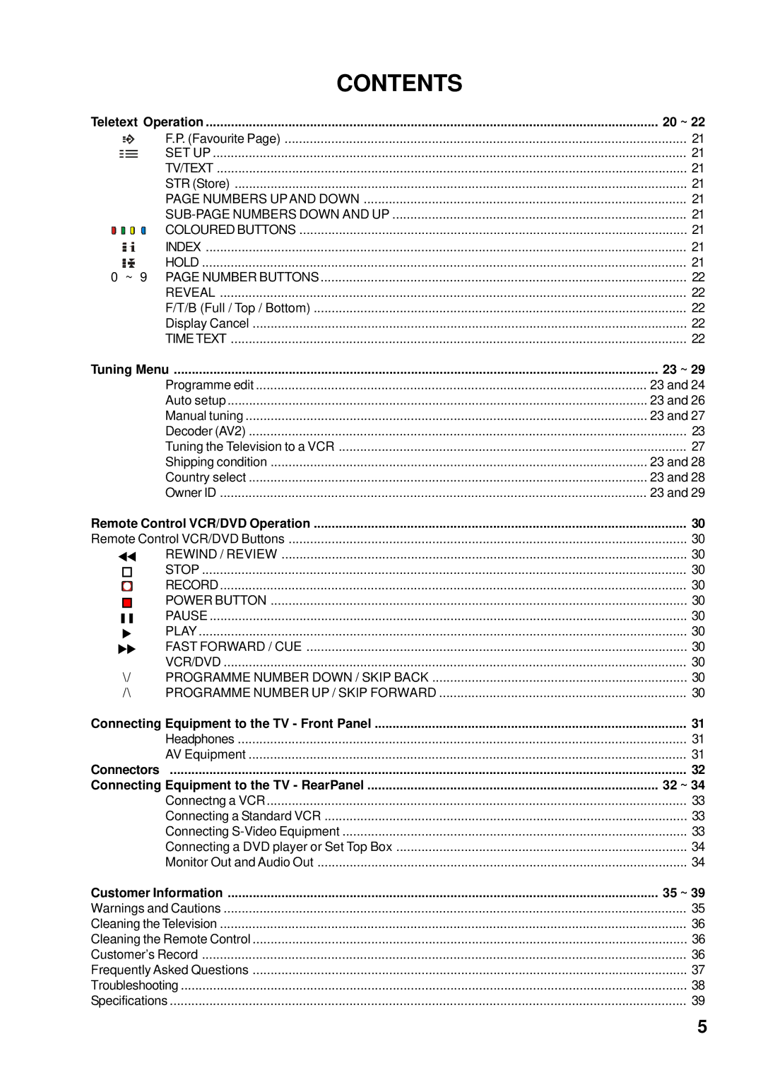 Panasonic TX-76PW60A, TX-86PW155A, TX-76PW155A, TX-66PW60A instruction manual 20 ~, 23 ~, Connectors, 32 ~, 35 ~ 