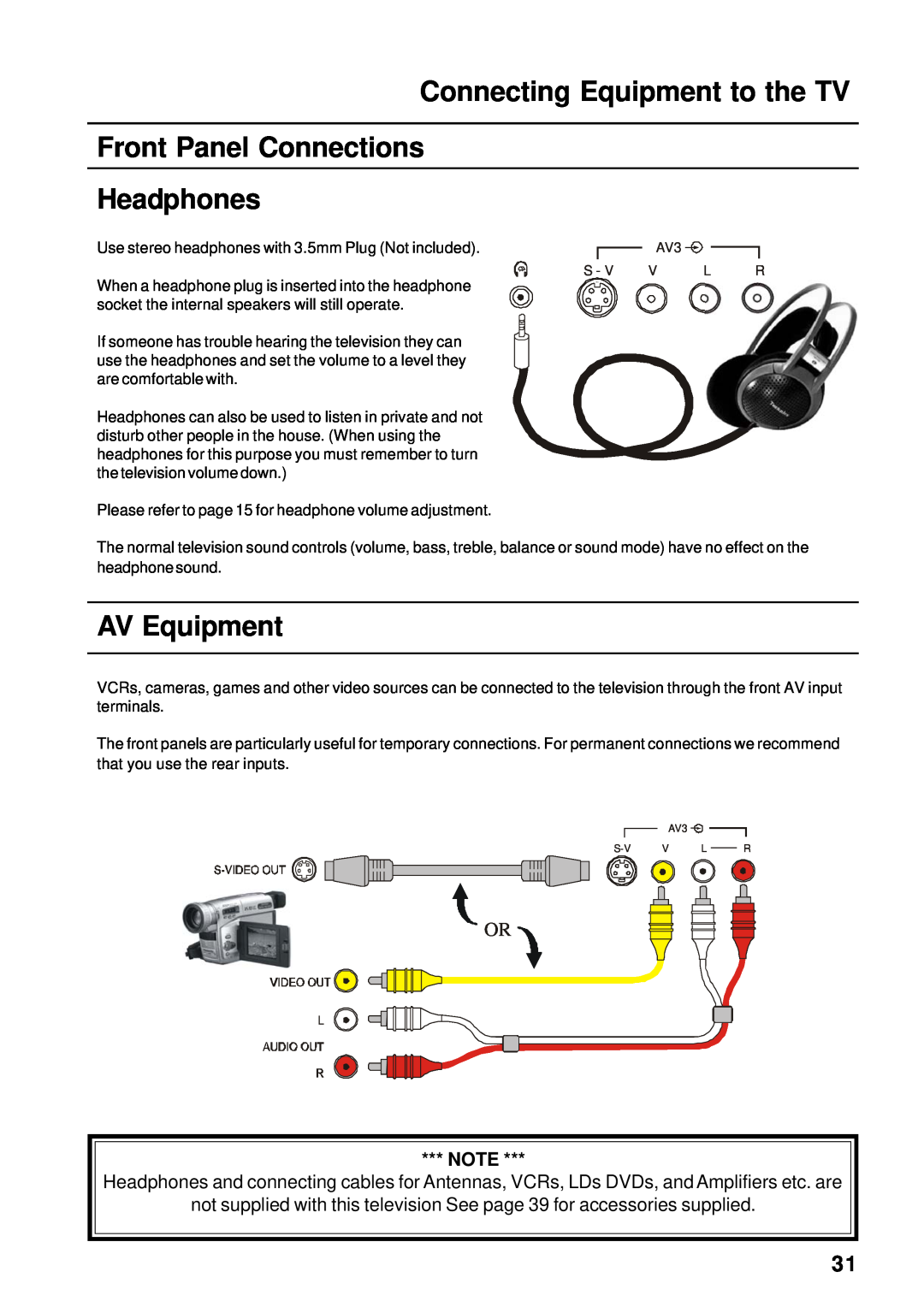 Panasonic TX-66PW60A, TX-86PW155A Connecting Equipment to the TV Front Panel Connections Headphones, AV Equipment 