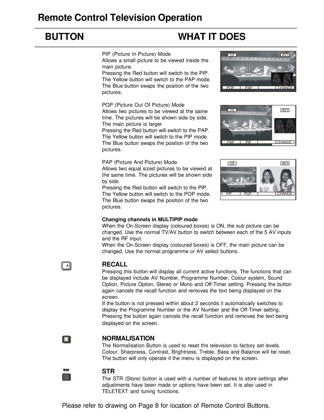 Panasonic TX-86PW200A manual Recall, Normalisation, Changing channels in Multipip mode 