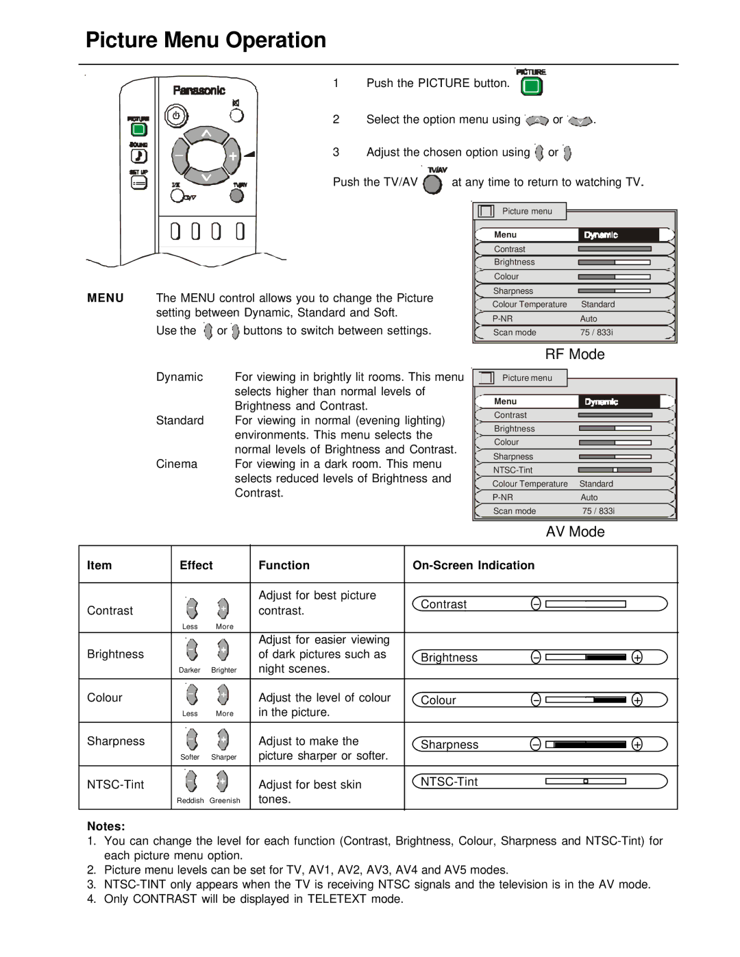 Panasonic TX-86PW200A manual Picture Menu Operation, Effect Function On-Screen Indication 