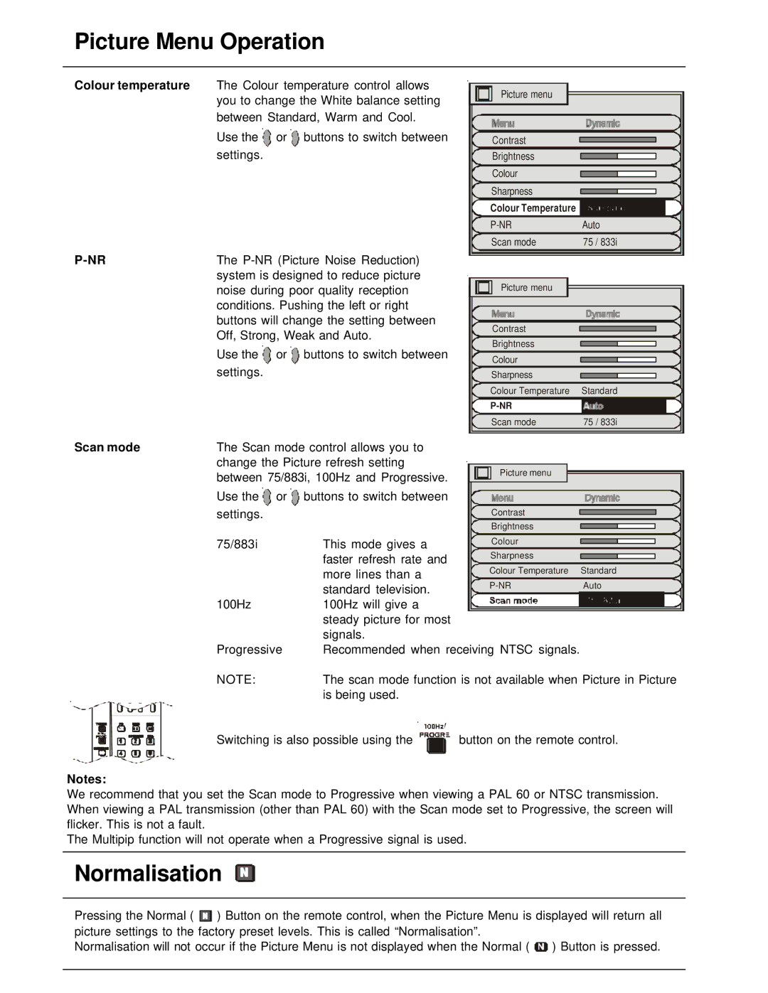 Panasonic TX-86PW200A manual Normalisation, Scan mode 