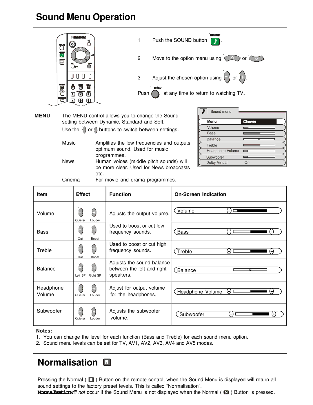 Panasonic TX-86PW200A manual Sound Menu Operation 