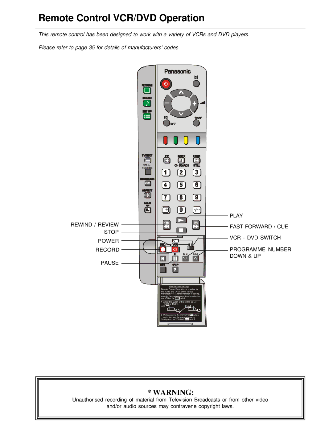 Panasonic TX-86PW200A manual Remote Control VCR/DVD Operation, Vcr 