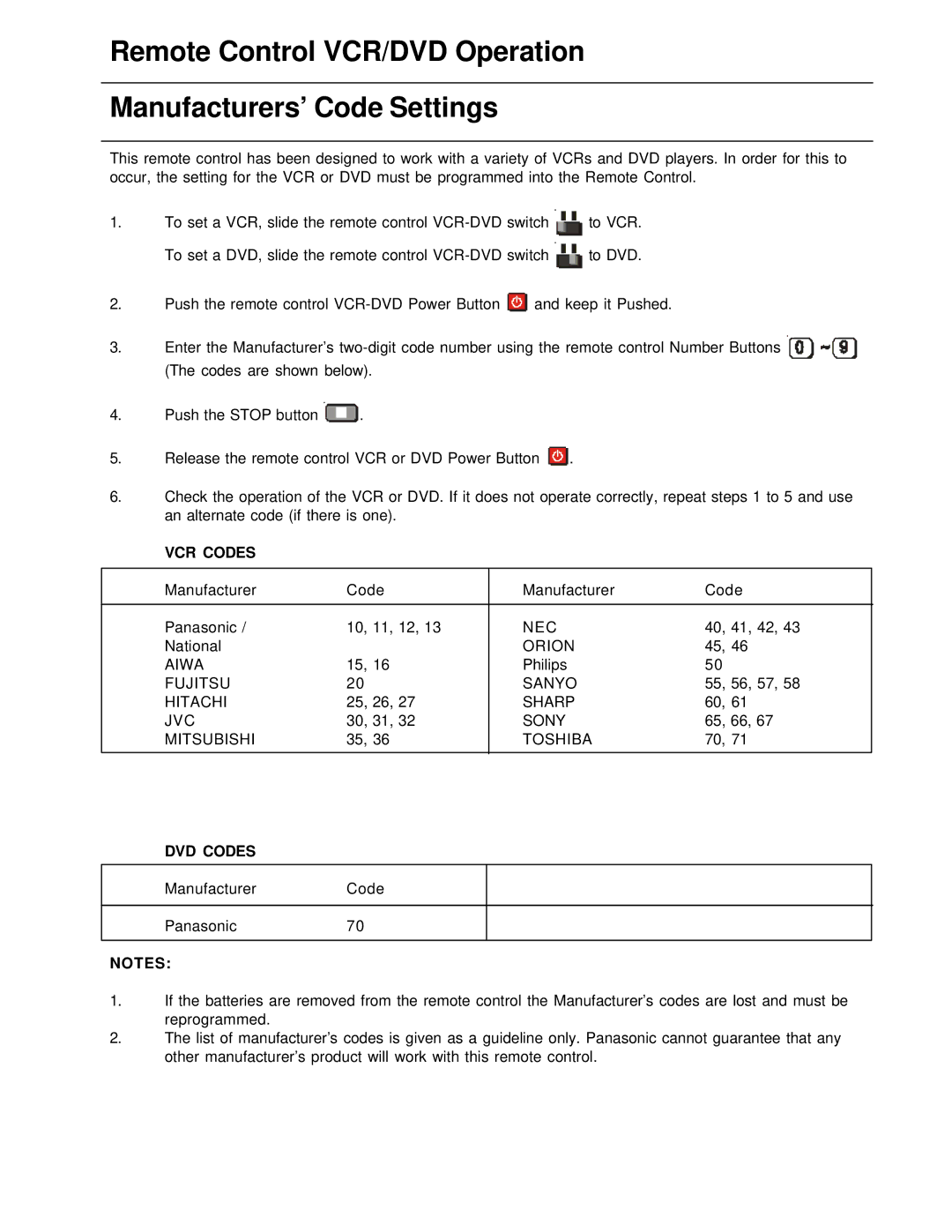 Panasonic TX-86PW200A manual Nec, Orion Aiwa, Fujitsu Sanyo, Hitachi, Sharp JVC, Sony, Mitsubishi Toshiba 