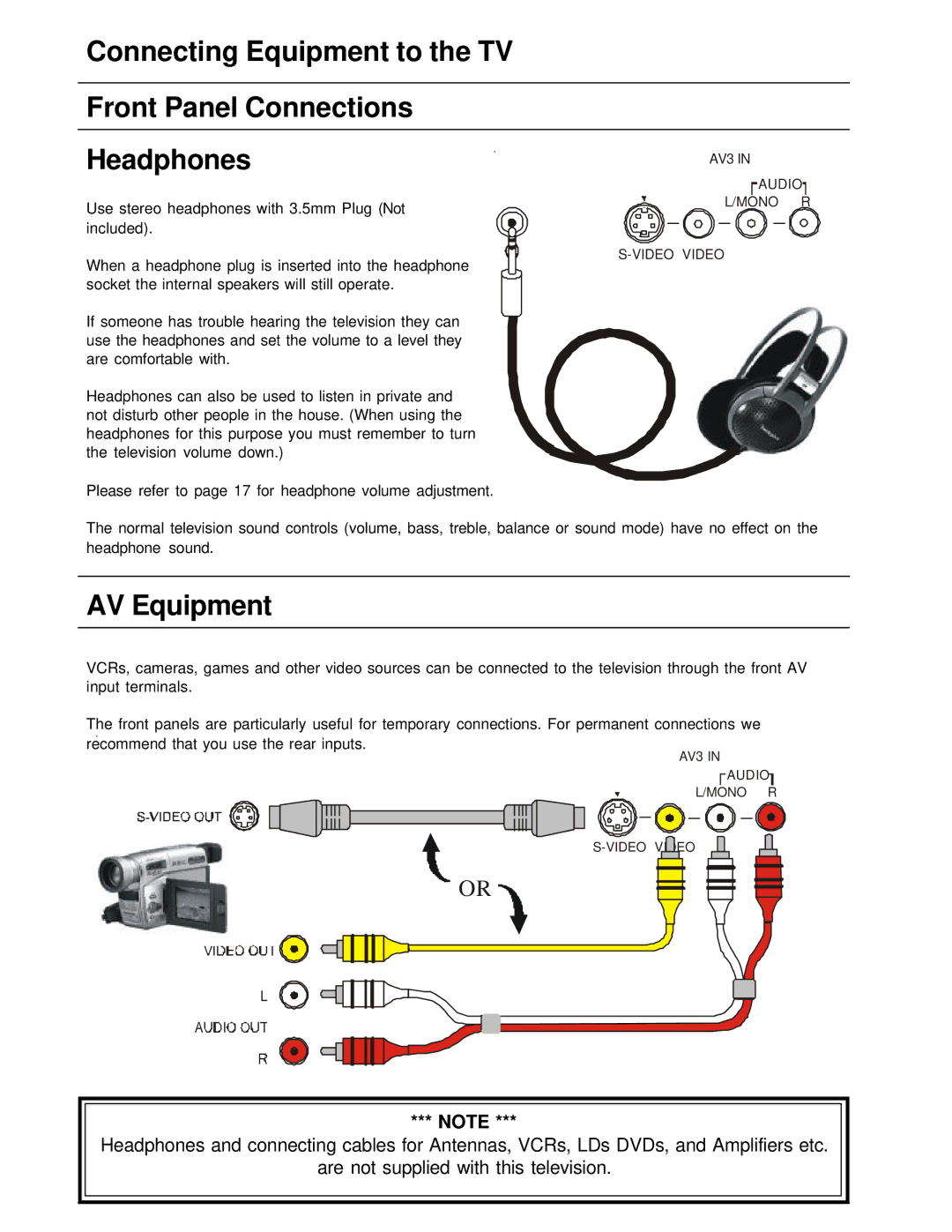 Panasonic TX-86PW200A manual AV Equipment 