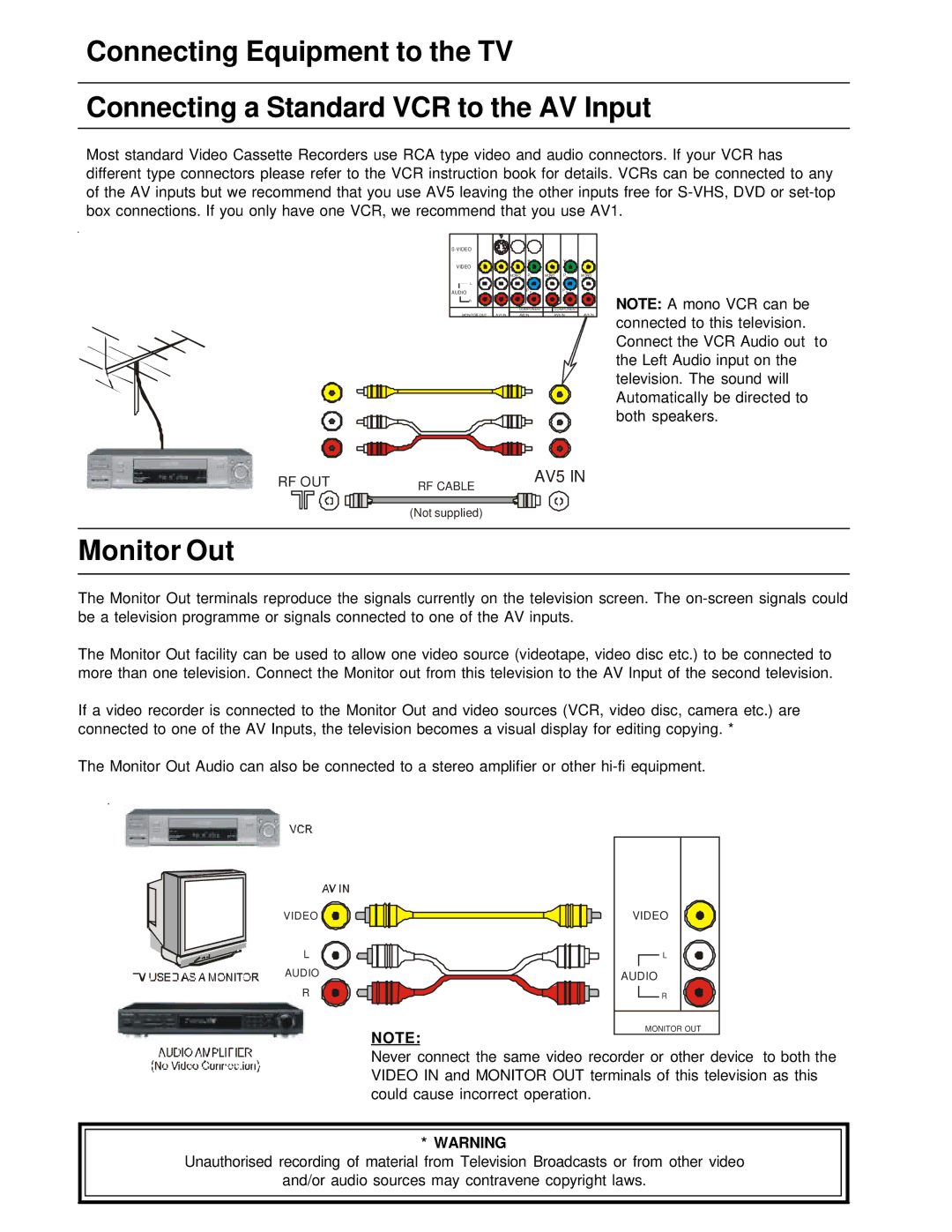 Panasonic TX-86PW200A manual Monitor Out, Could cause incorrect operation 