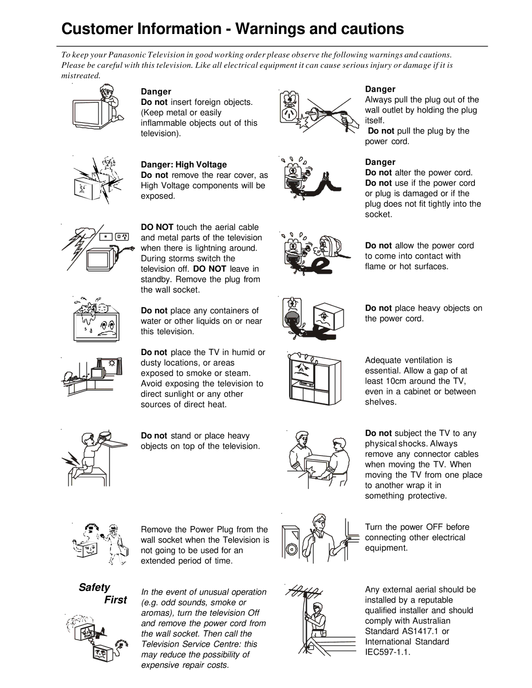 Panasonic TX-86PW200A manual Customer Information Warnings and cautions, Safety First 