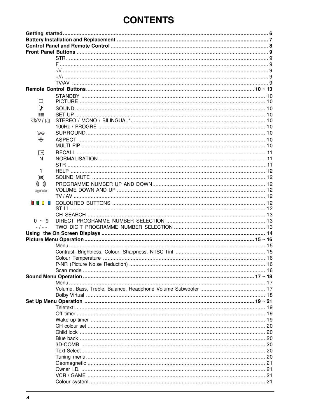 Panasonic TX-86PW200A manual Contents 