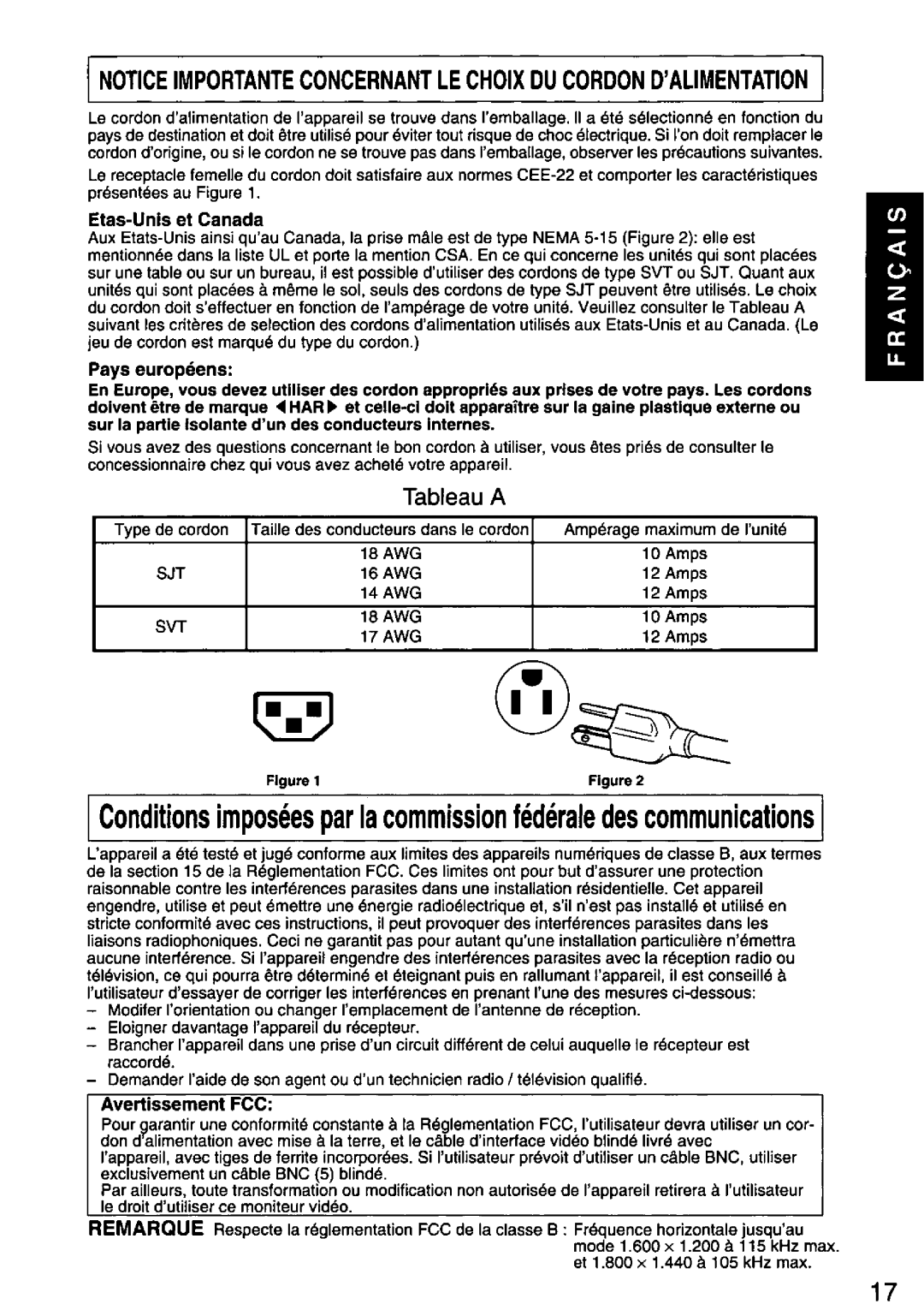 Panasonic TX-D1F64 manual 