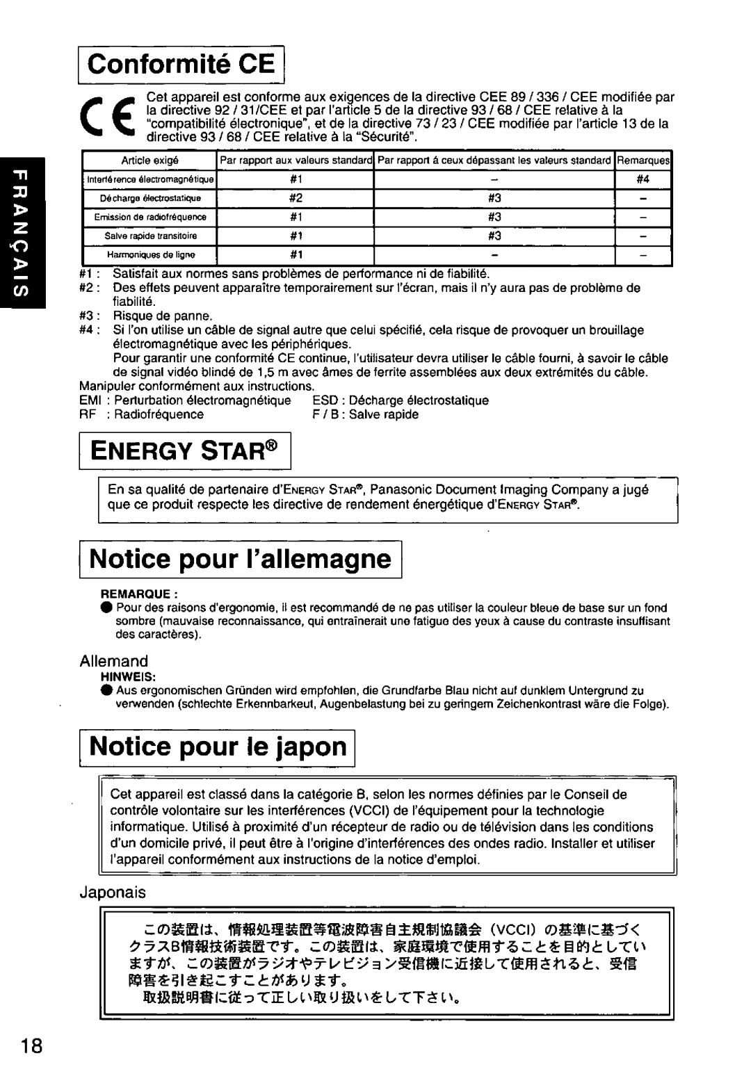 Panasonic TX-D1F64 manual 