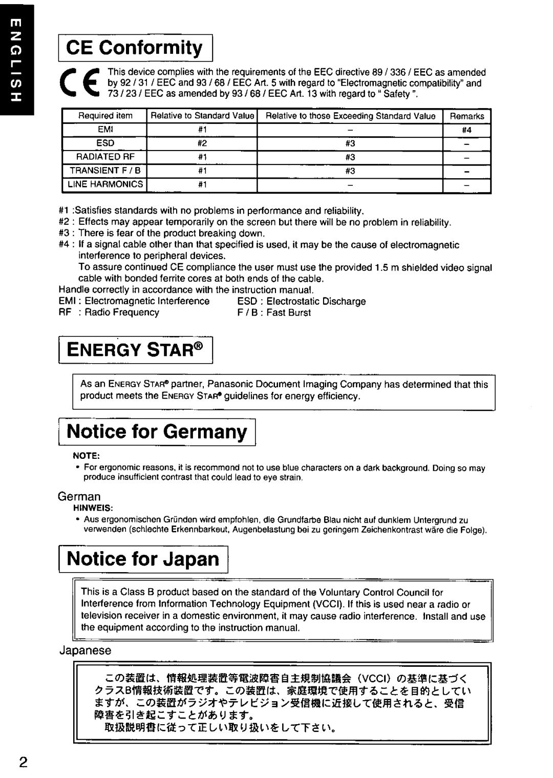 Panasonic TX-D1F64 manual 