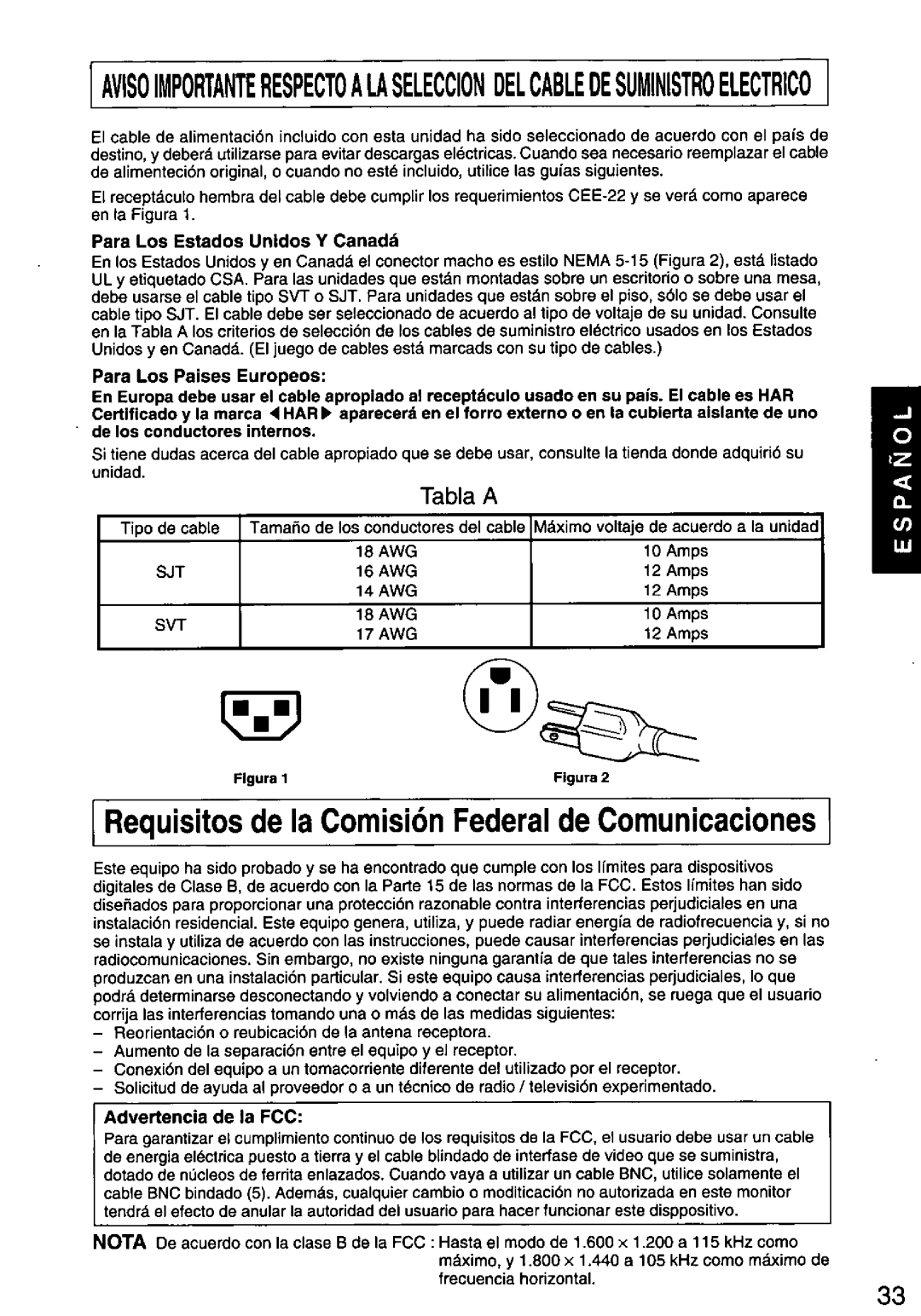 Panasonic TX-D1F64 manual 