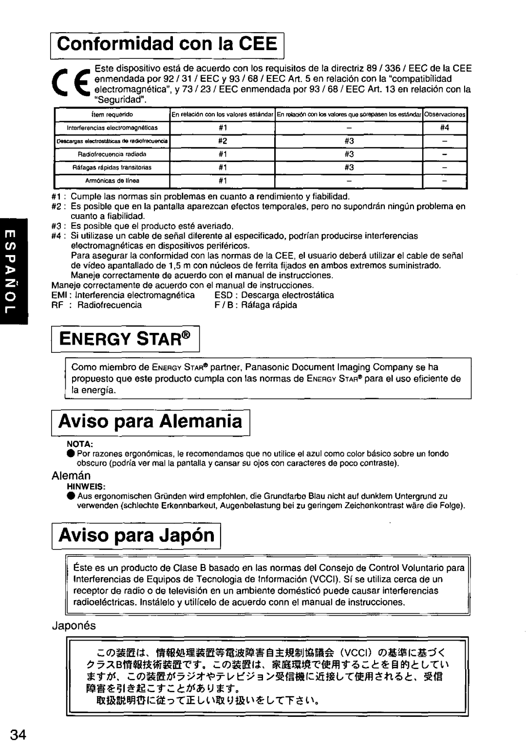 Panasonic TX-D1F64 manual 