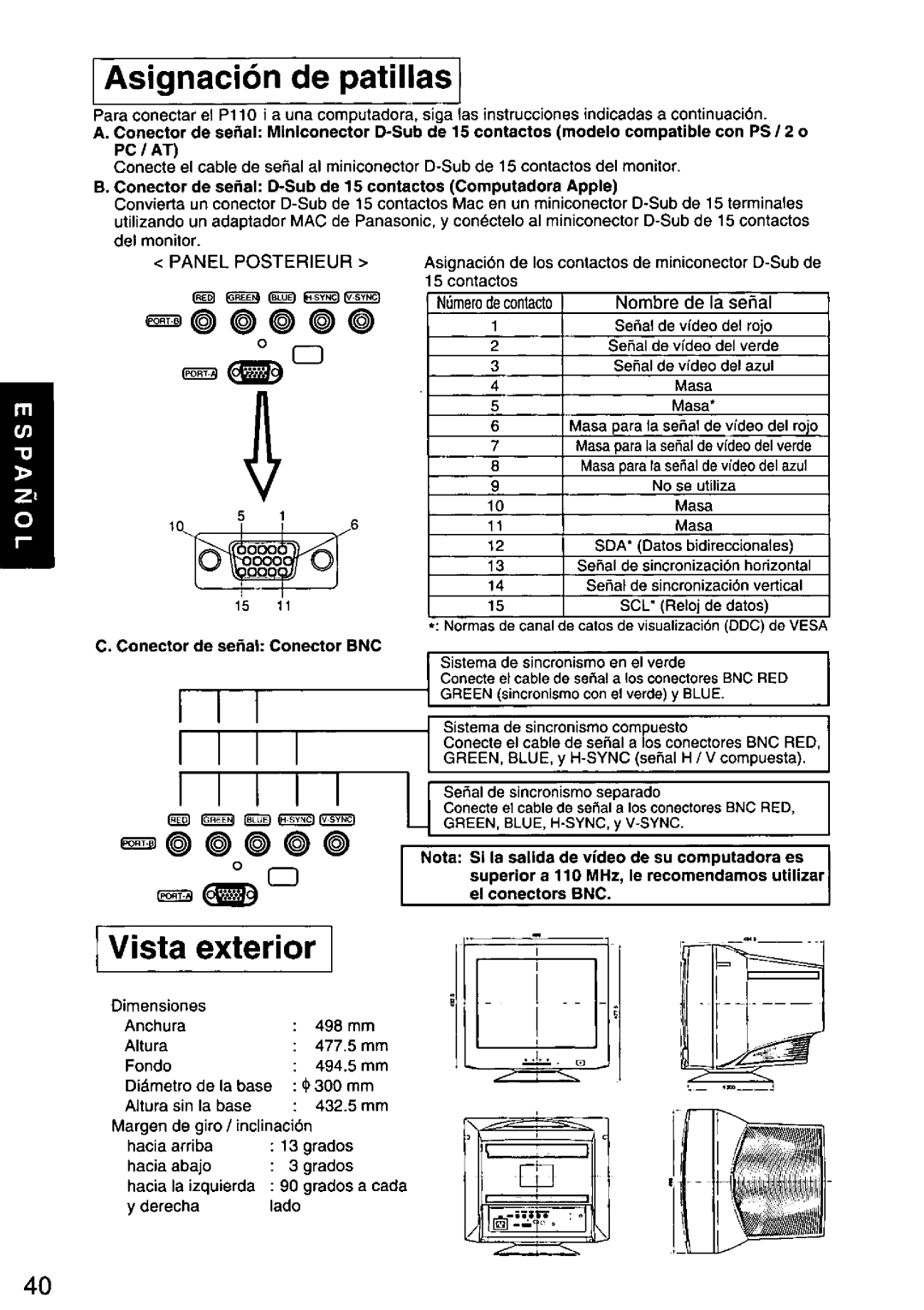 Panasonic TX-D1F64 manual 