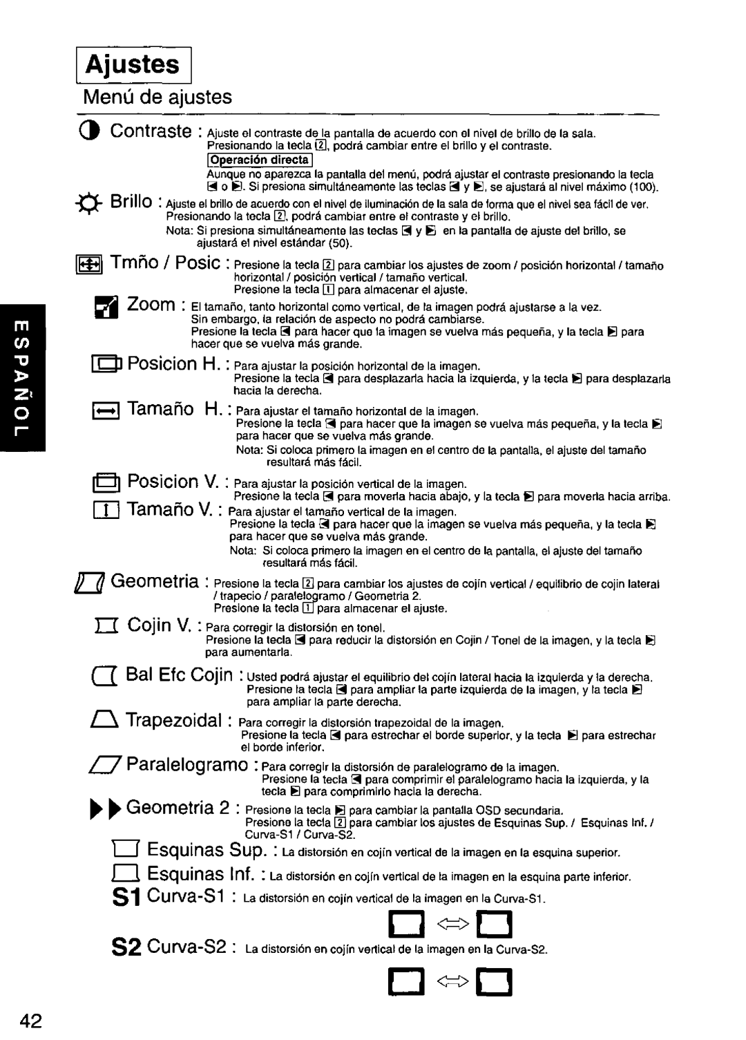 Panasonic TX-D1F64 manual 