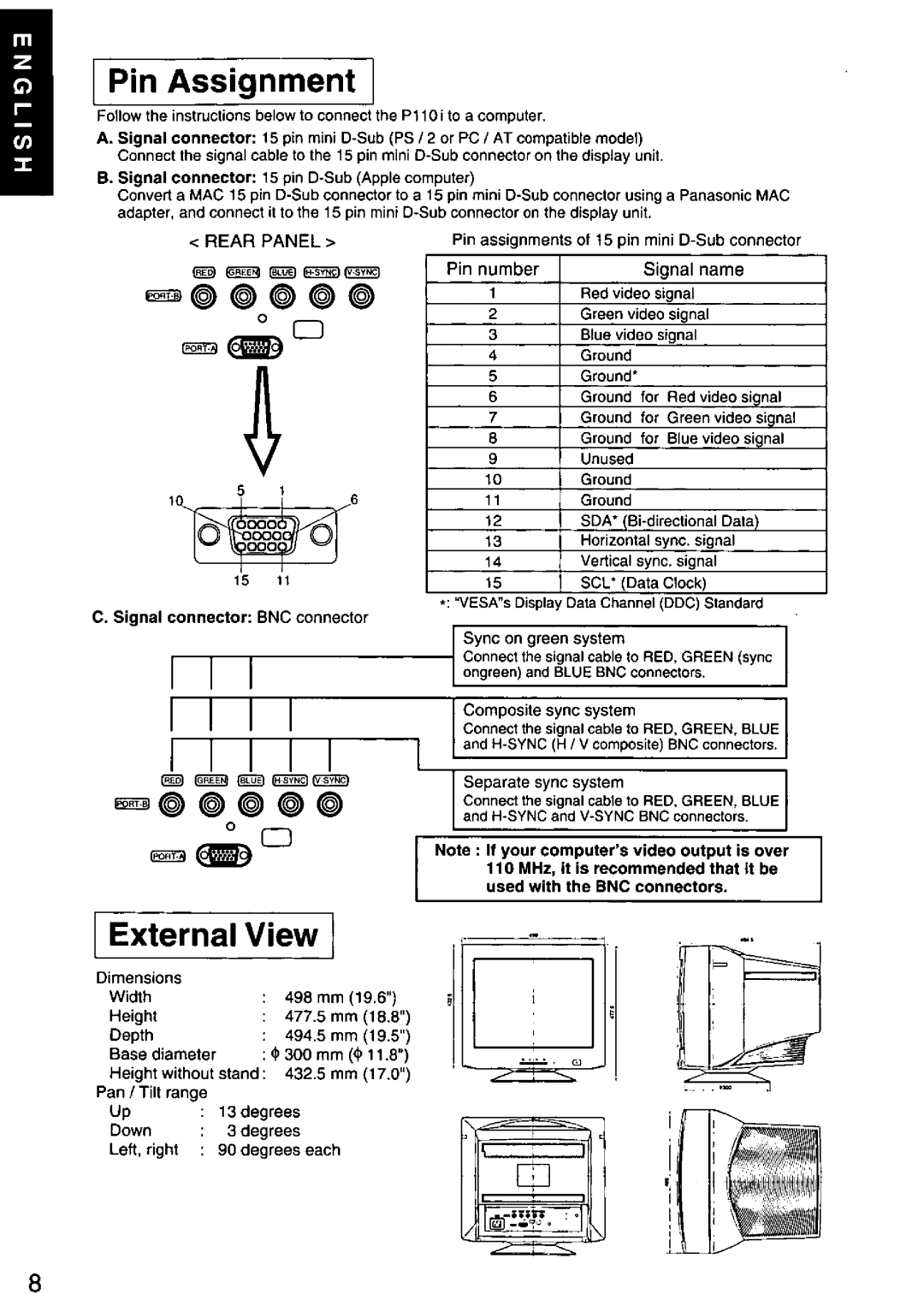 Panasonic TX-D1F64 manual 