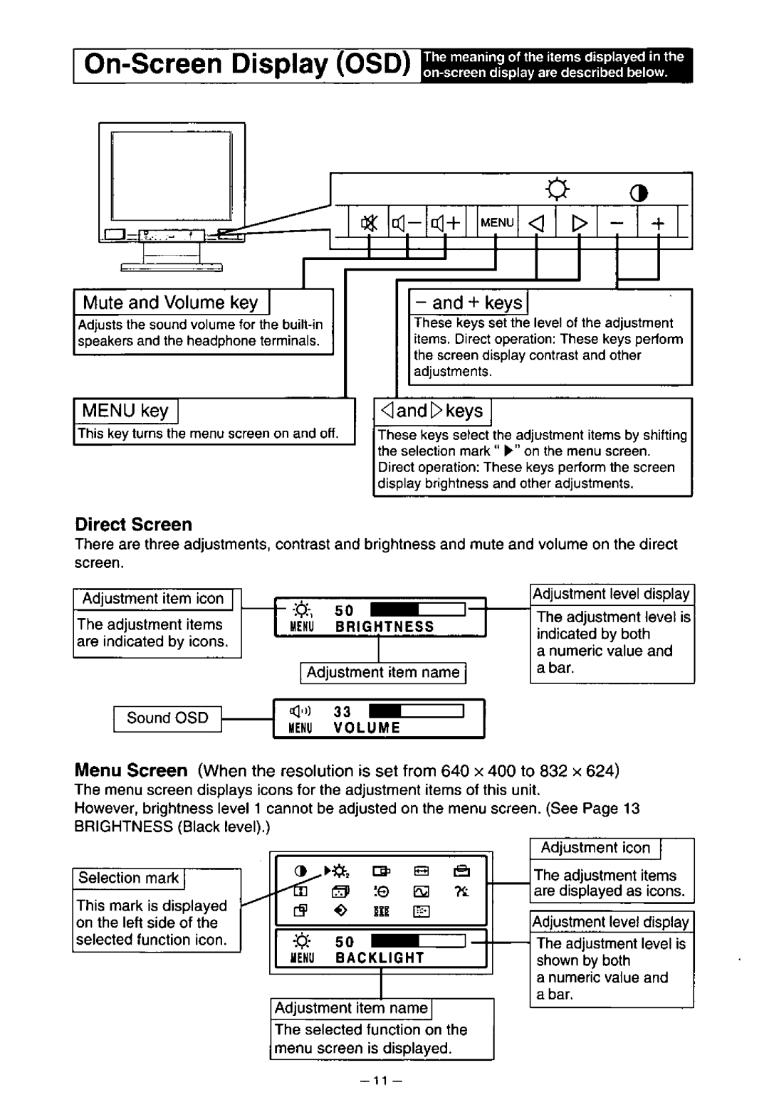 Panasonic TX-D5L31FG manual 