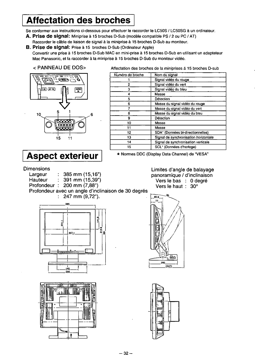 Panasonic TX-D5L31FG manual 