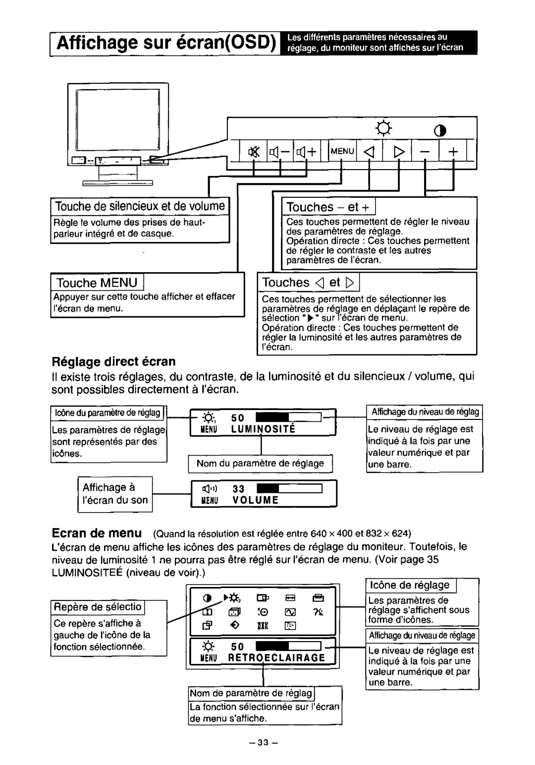 Panasonic TX-D5L31FG manual 