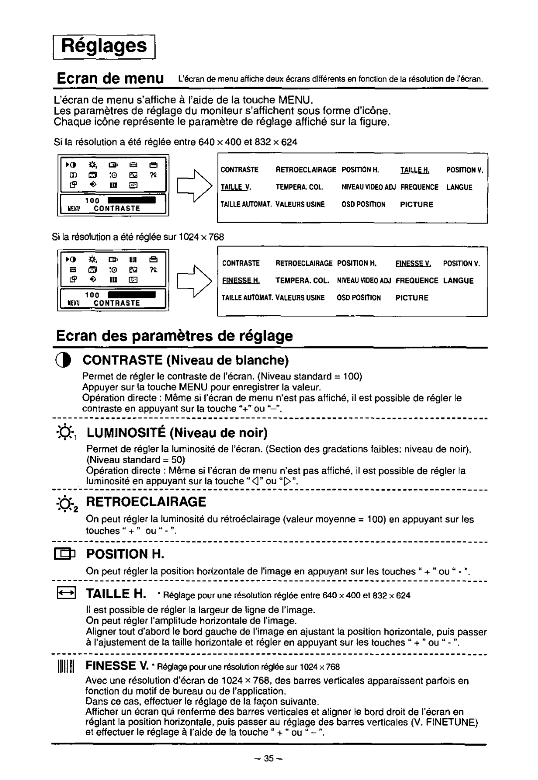 Panasonic TX-D5L31FG manual 