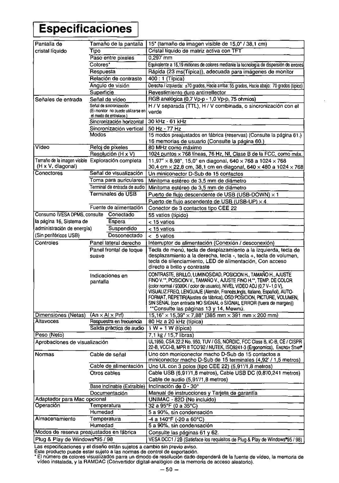 Panasonic TX-D5L31FG manual 