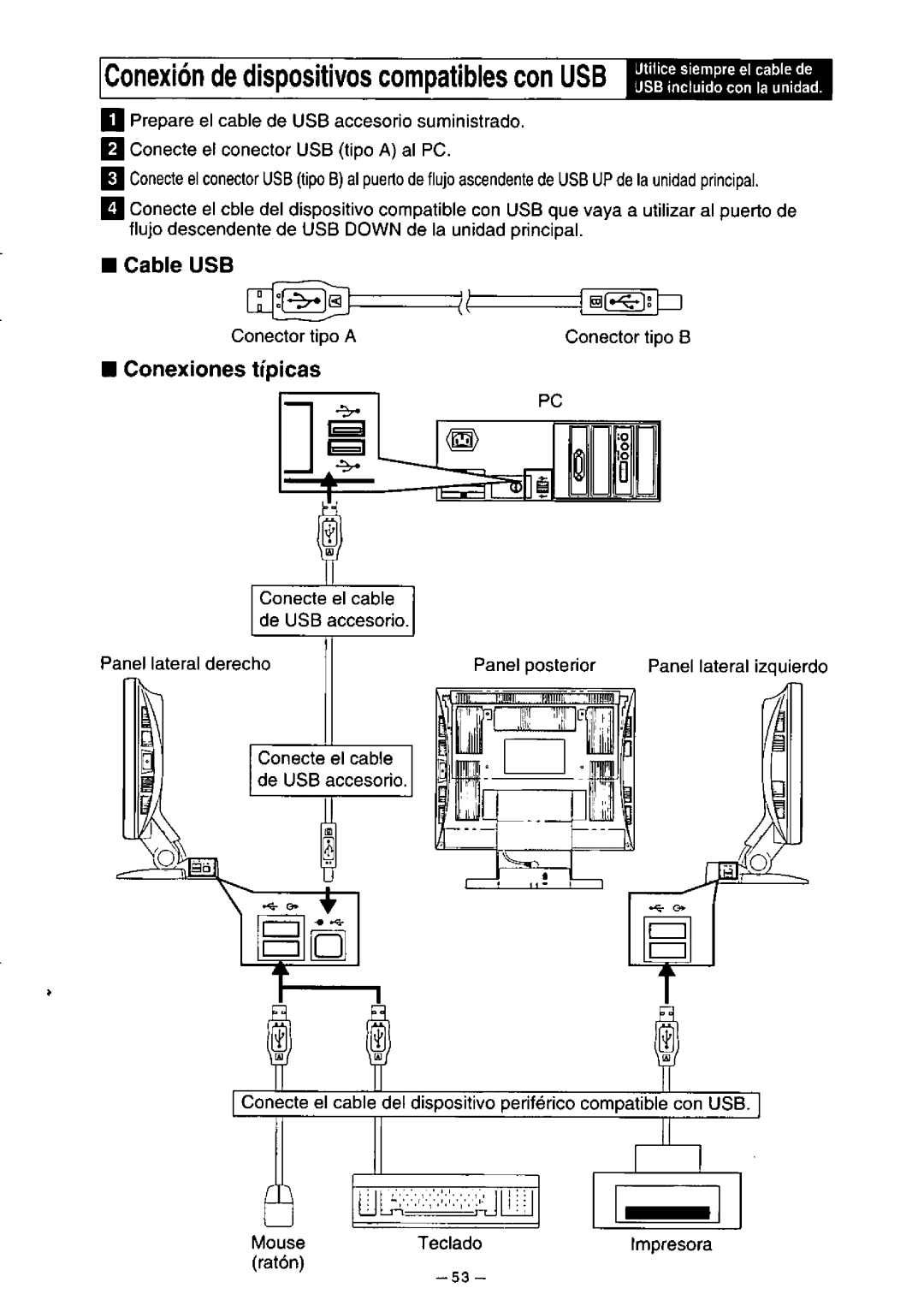 Panasonic TX-D5L31FG manual 