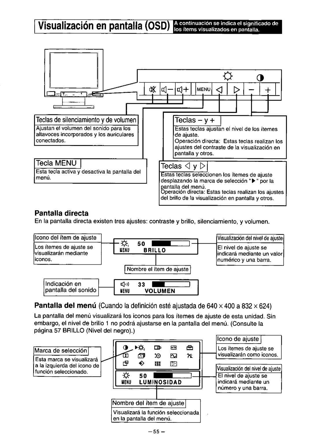 Panasonic TX-D5L31FG manual 