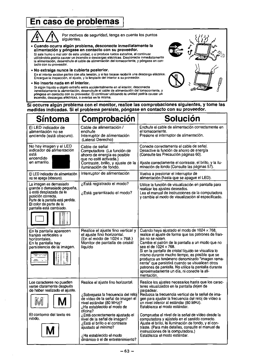 Panasonic TX-D5L31FG manual 