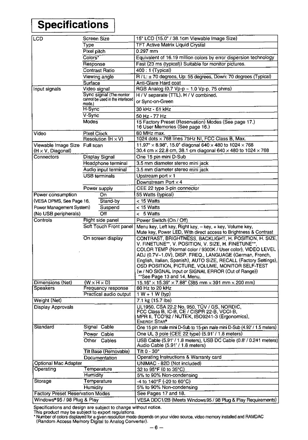 Panasonic TX-D5L31FG manual 