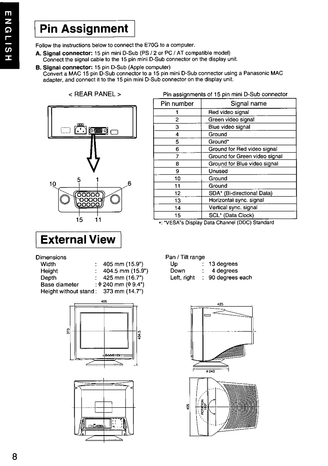 Panasonic TX-D7F21 manual 