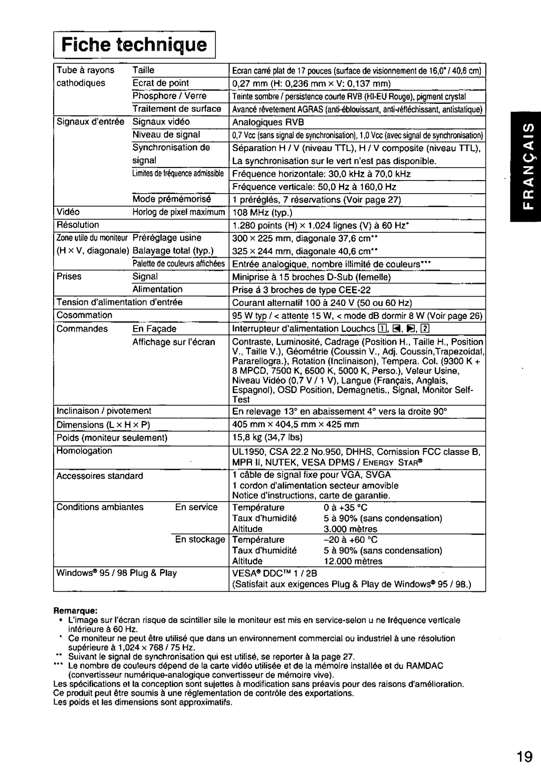 Panasonic TX-D7F21 manual 