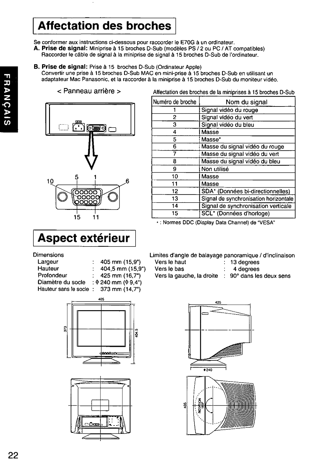 Panasonic TX-D7F21 manual 