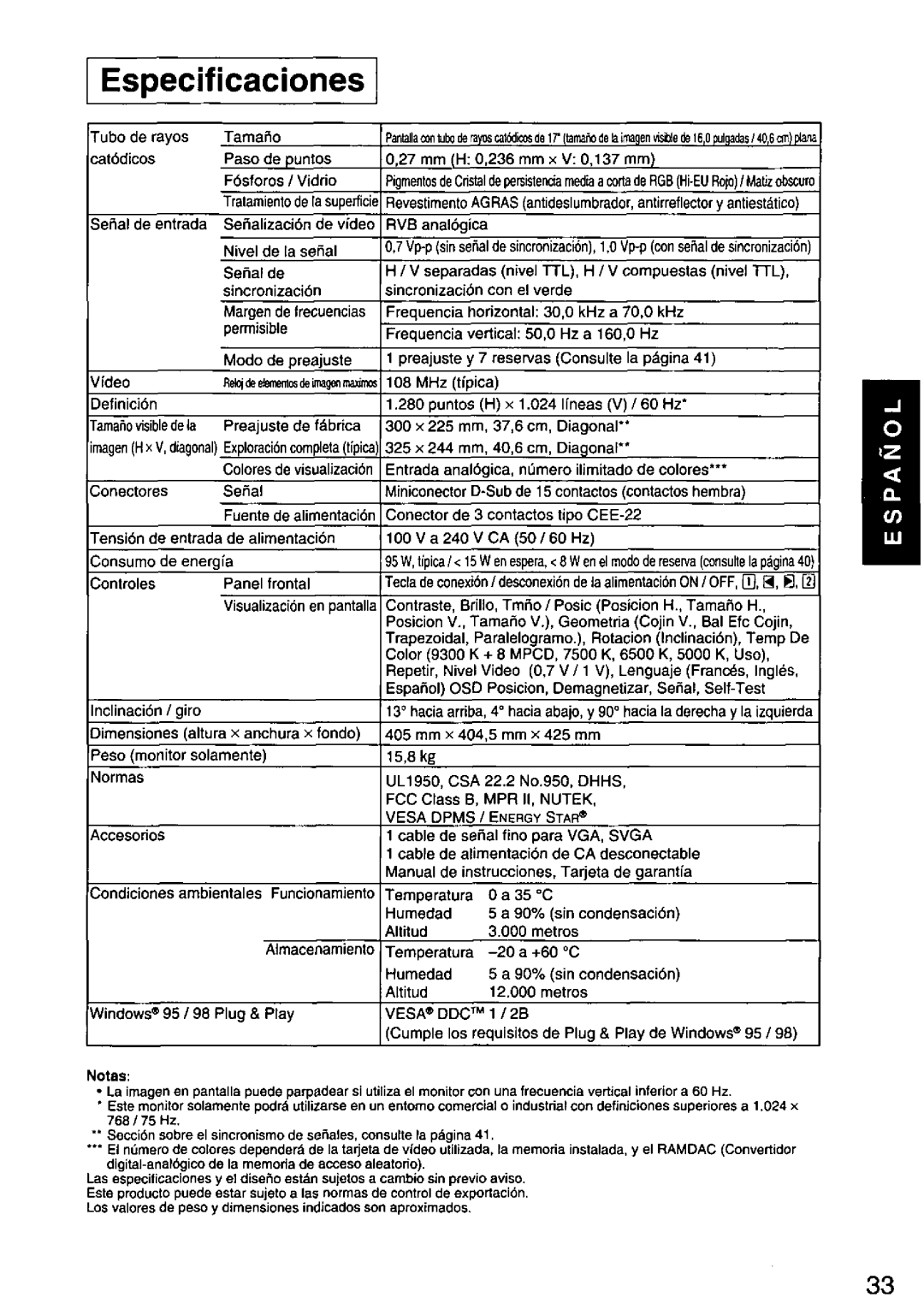 Panasonic TX-D7F21 manual 