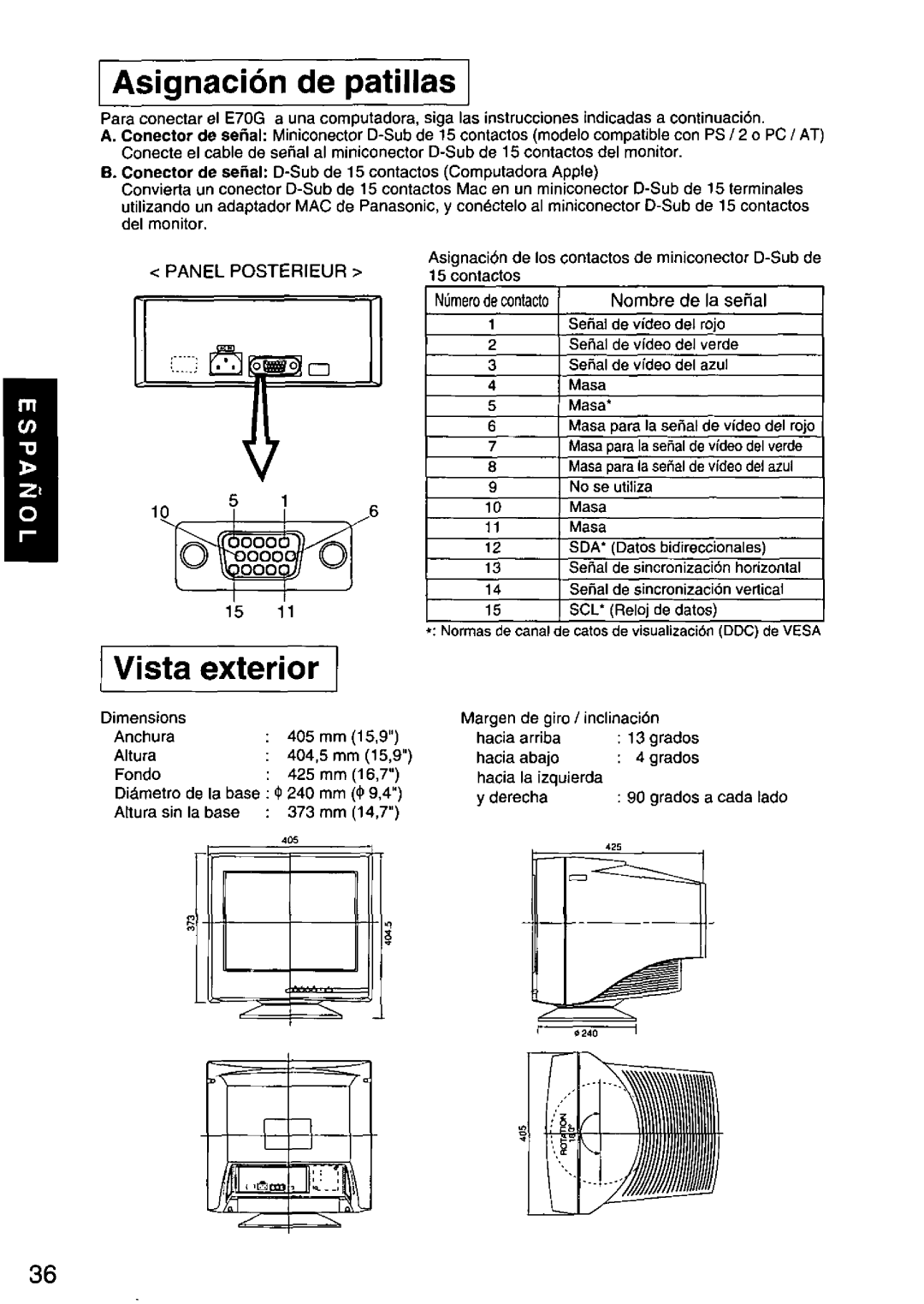 Panasonic TX-D7F21 manual 