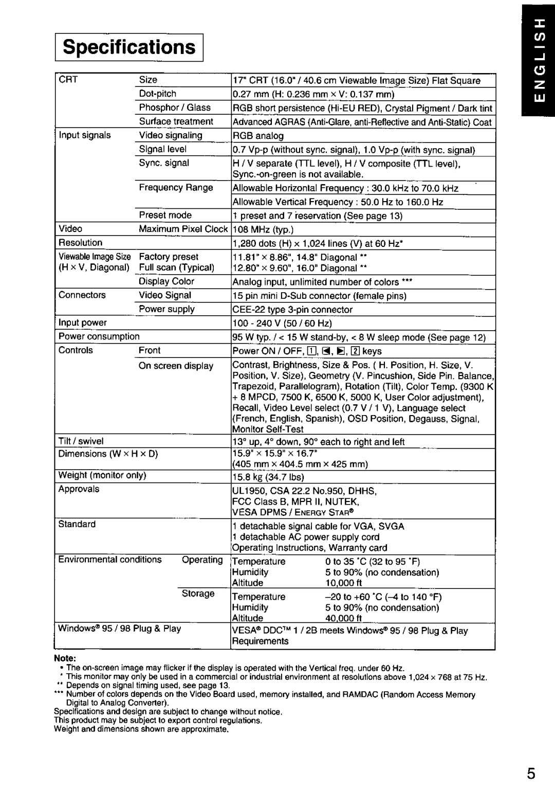 Panasonic TX-D7F21 manual 