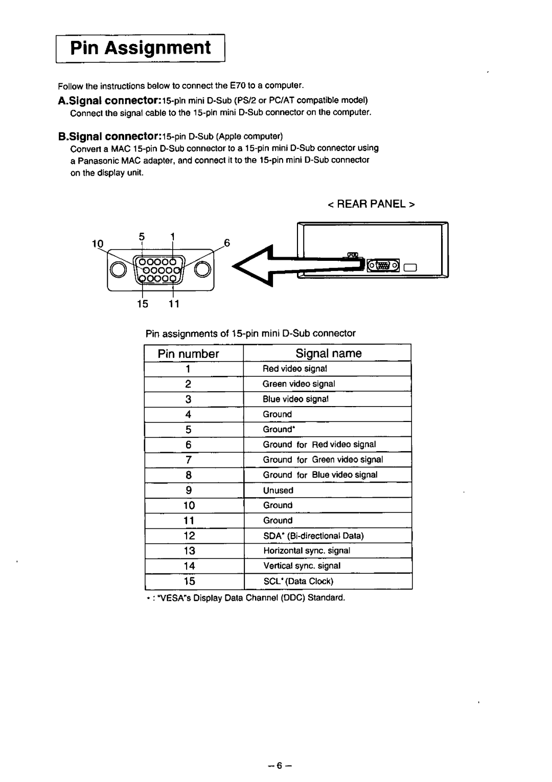 Panasonic TX-D7F21 manual 