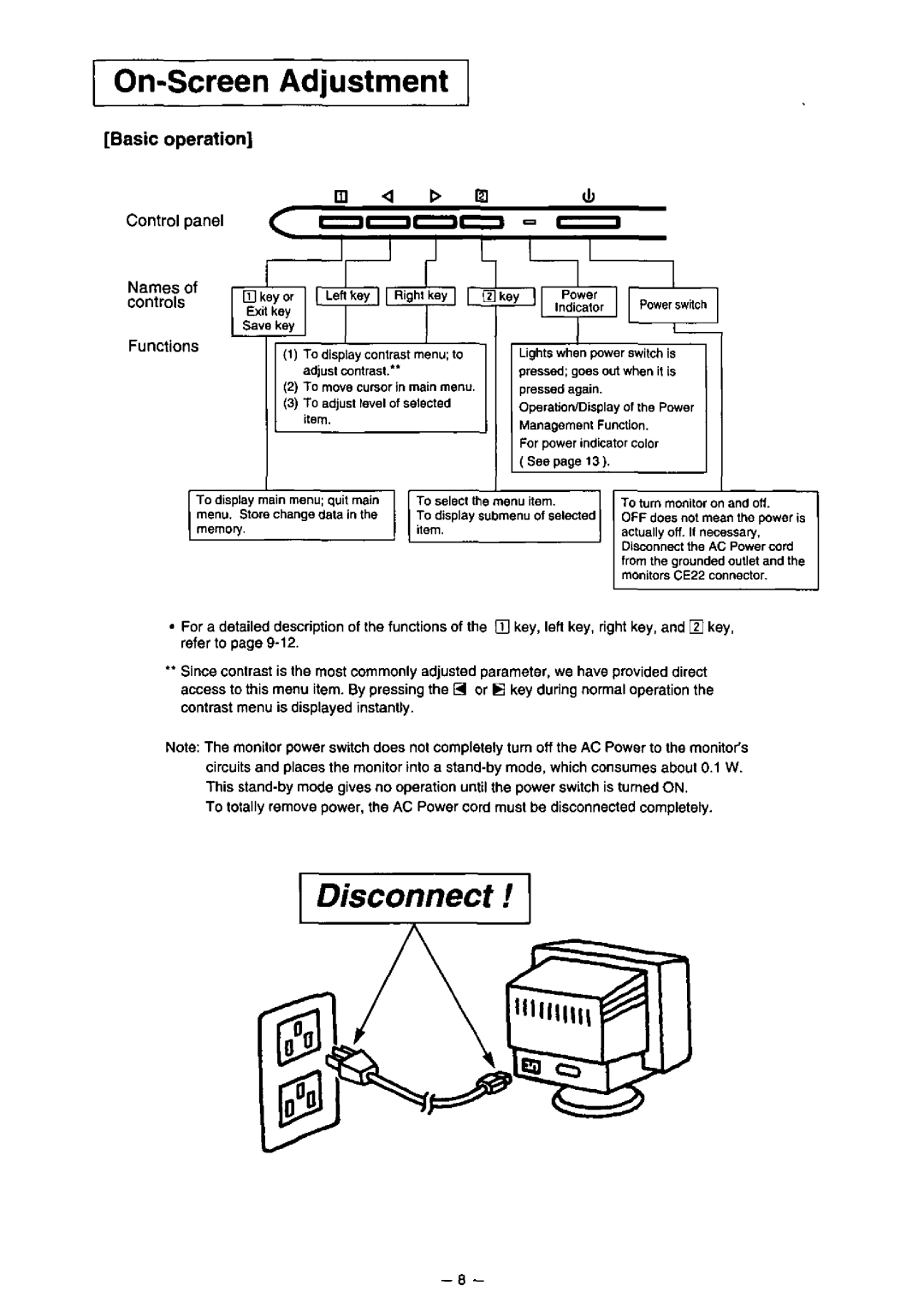 Panasonic TX-D7F21 manual 