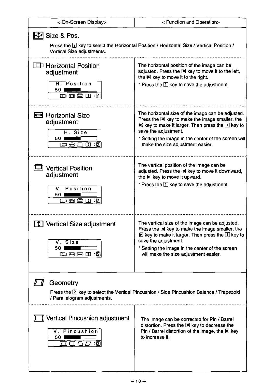 Panasonic TX-D7F21 manual 