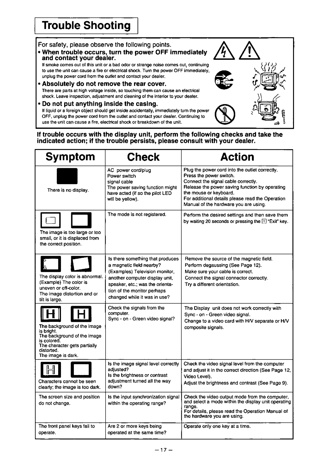 Panasonic TX-D7F21 manual 