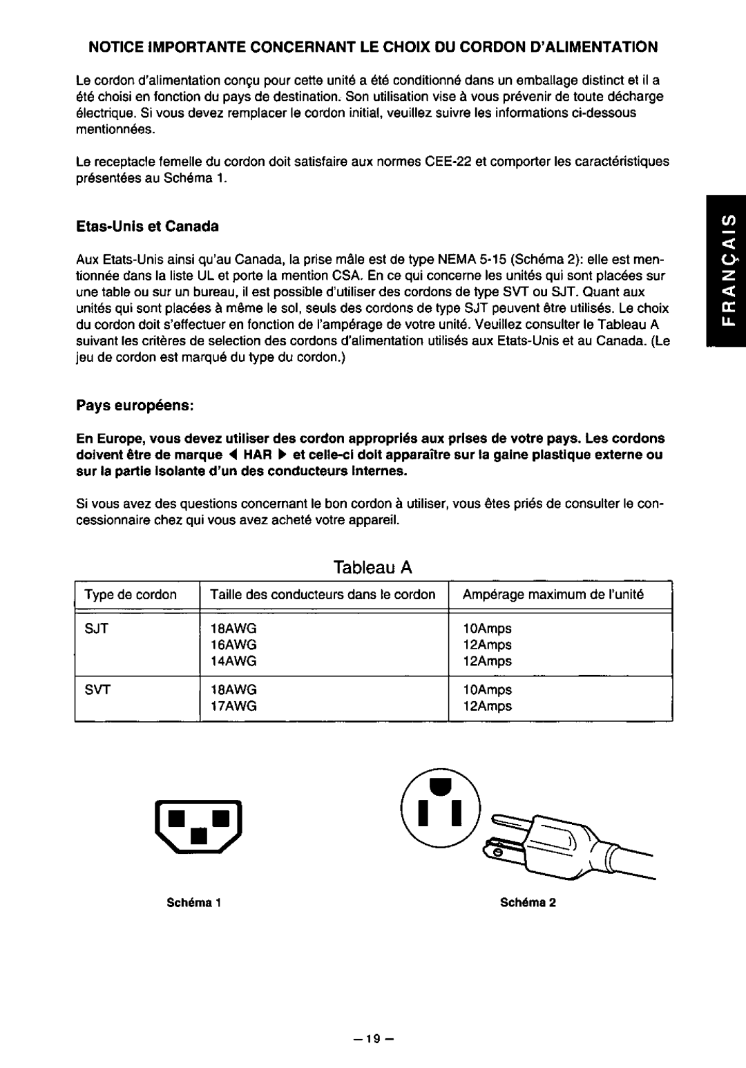 Panasonic TX-D7F21 manual 