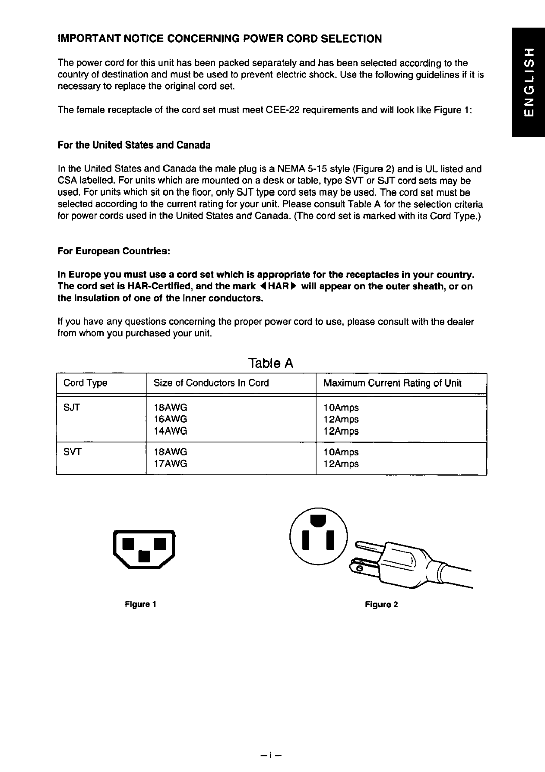 Panasonic TX-D7F21 manual 