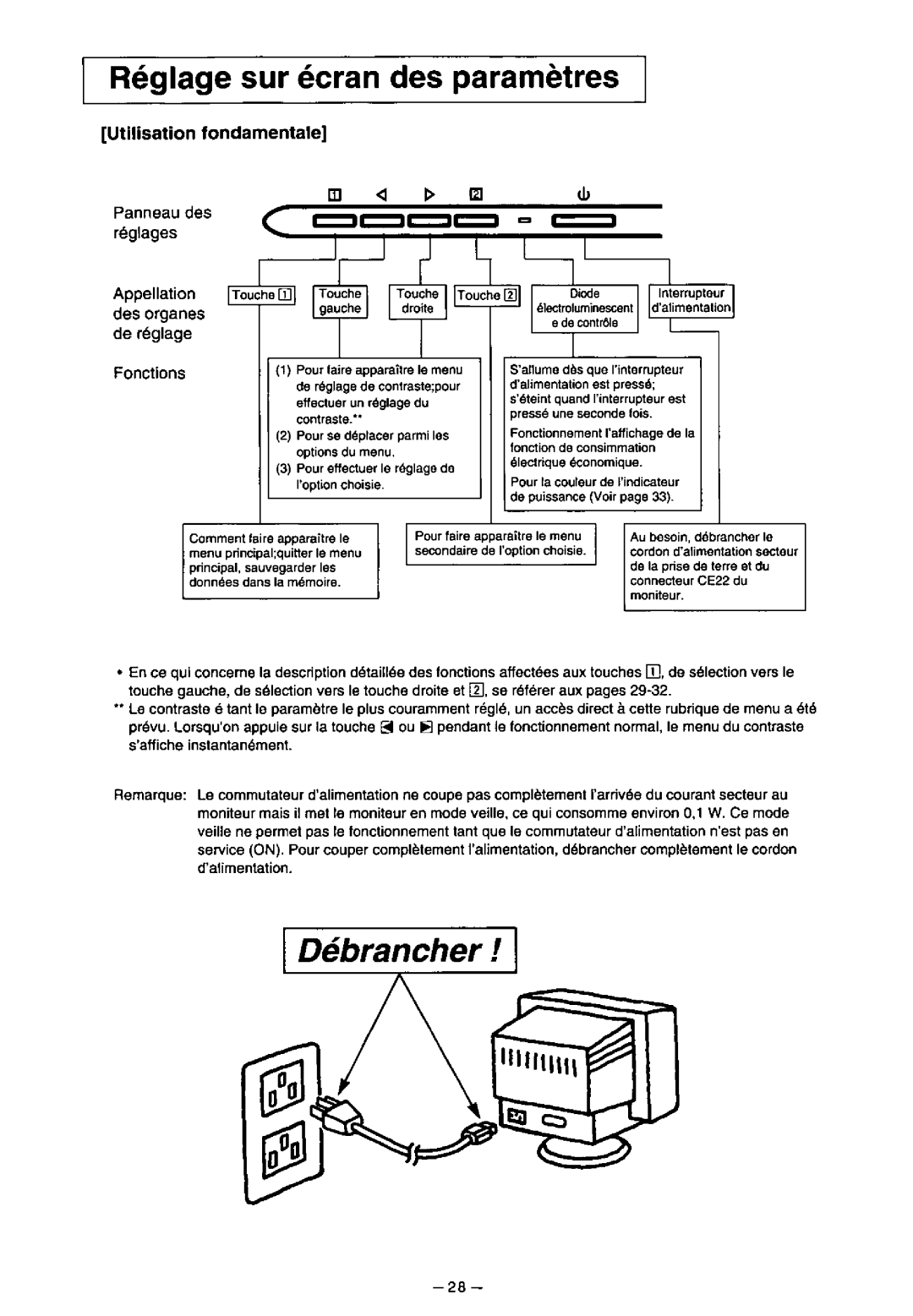 Panasonic TX-D7F21 manual 