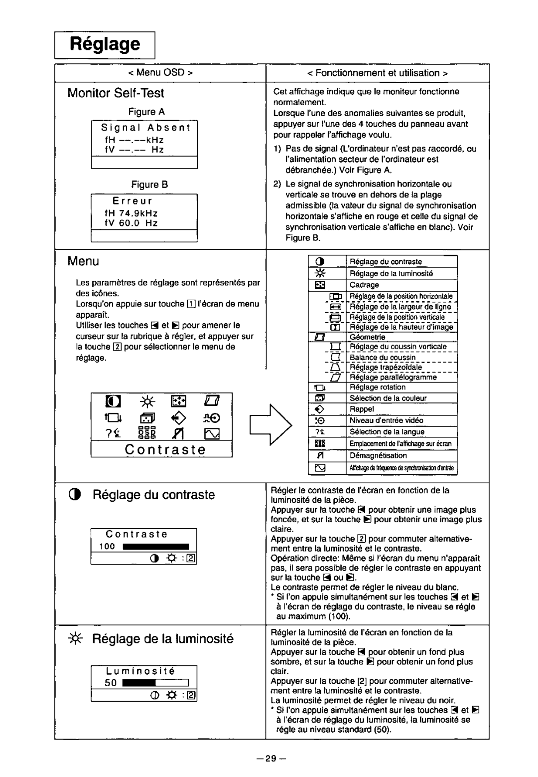 Panasonic TX-D7F21 manual 